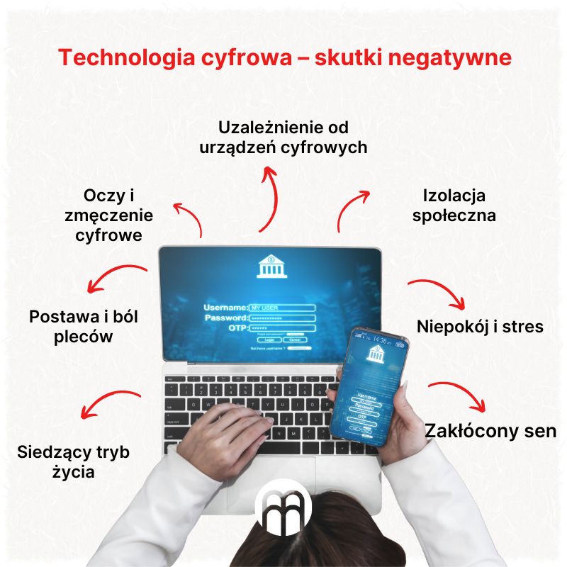 (Polština) Digitální technologie - negativní vlivy (1)
